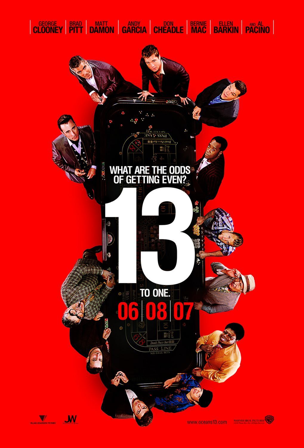 Oceans Thirteen (2007) 13 เซียนปล้นเหนือเมฆ 3